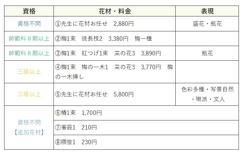 12223取合せ画像.jpg