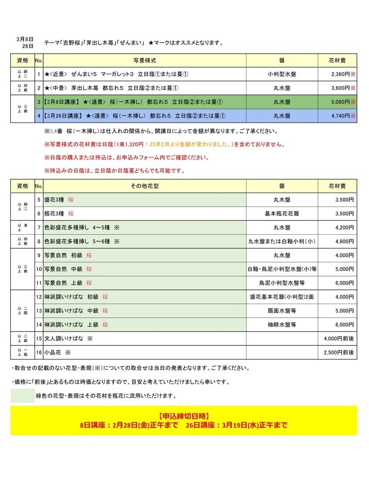 2025年3月花専科取合せ表.jpg